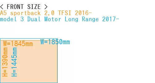 #A5 sportback 2.0 TFSI 2016- + model 3 Dual Motor Long Range 2017-